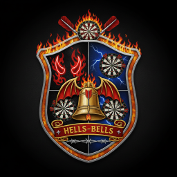 Hells-Bells