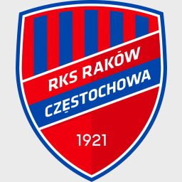Raków Częstochowa