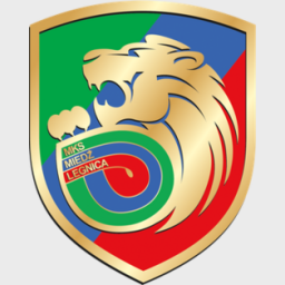 Miedz Legnica