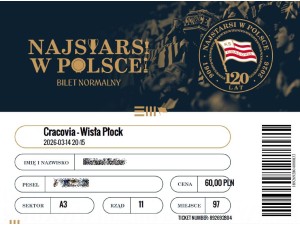 KS Gracovia : Wisła Płock