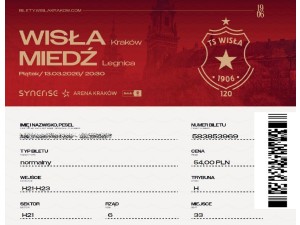 Wisla Krakau : Miedz Legnica